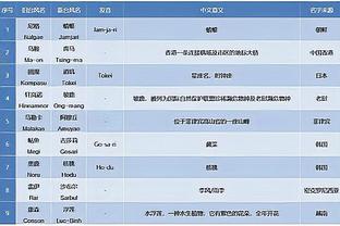 beplay官网体育ios下载截图1